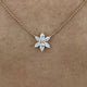 Diamond Pendant Necklace 1.2 ct Yellow Gold