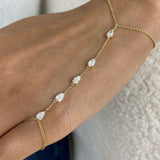 Cain Bracelets