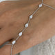 Cain Bracelets